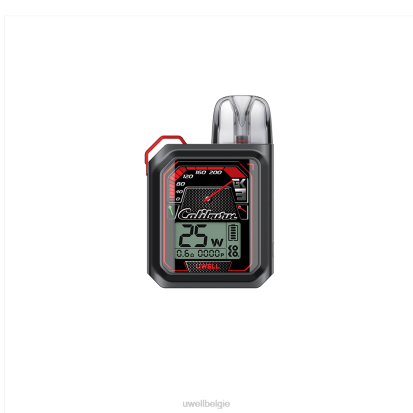 cmf grafiek